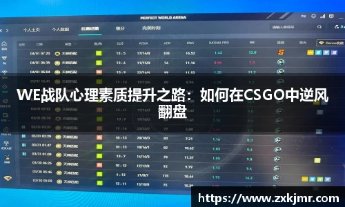 WE战队心理素质提升之路：如何在CSGO中逆风翻盘